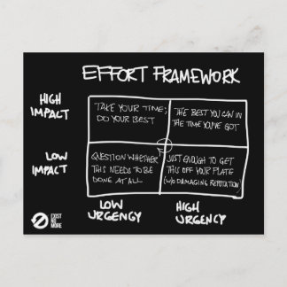 Briefkaart van inspanning