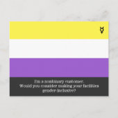 Briefkaart voor managers (Voorkant)