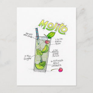 BRIEFKAARTEN - MOJITO RECEPT COCKTAIL ART