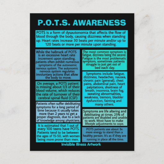 BRIEFKAARTEN... POTS - Info Briefkaart (Voorkant)