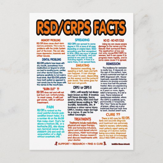 BRIEFKAARTEN...RSD/CRPS - Feiten Briefkaart (Voorkant)