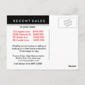 Briefkaarten van onroerend goed Veel huizen/huizen (Achterkant)