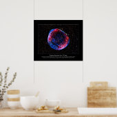 Brighest Supernova Ever space afbeelding Poster (Keuken)
