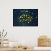 Bright Cancer Poster (Keuken)