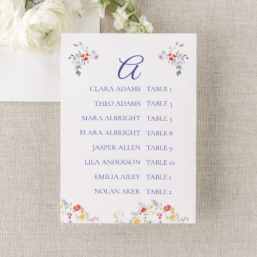 Bright Floral Border Wedding Seating Charts     Kaart