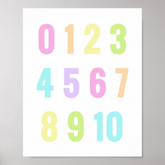 Bright Pastel Nummer Speelkamer Kwekerij Poster (Voorkant)