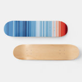 Brille over klimaatcrisis skateboard (Horizontaal)