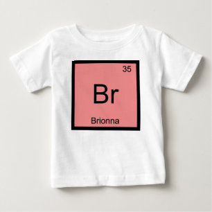 Brionna Naam Chemie Element Periodiek Systeem