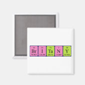 Britany periodieke table name magnet magneet (Voorkant / Achterkant)