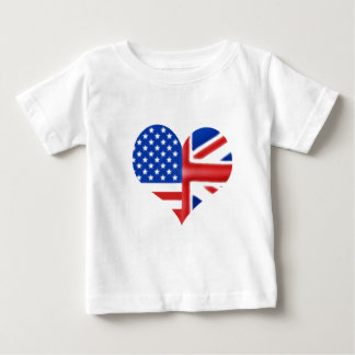 British American Heart