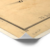 British Occupation Map of America (1765) Poster (Hoek)