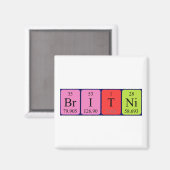 Britni periodieke table name magnet magneet (Voorkant / Achterkant)