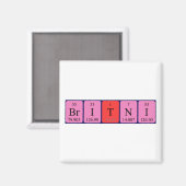 Britni periodieke table name magnet magneet (Voorkant / Achterkant)