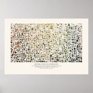 Britse & Exotische Mineralogie Poster