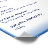 Britse Maagdeneilanden Poster (Hoek)