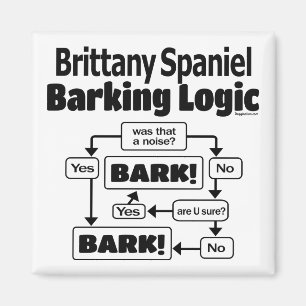 Brittany Spaniel Barking Logic Magneet