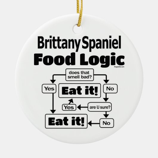 Brittany Spaniel Food Logic Keramisch Ornament (Voorkant)