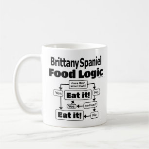 Brittany Spaniel Food Logic Koffiemok