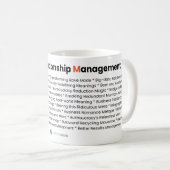 BRM-Mok Koffiemok (Voorkant rechts)