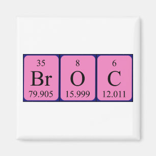 Broc periodiek table name magnet magneet