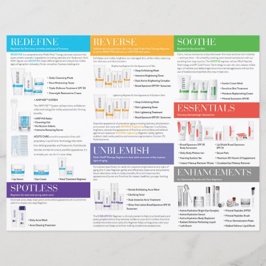 Brochure à trois volets Rodan et Fields (Dos)