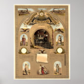 Broederschap van locomotiefingenieurs poster (Voorkant)