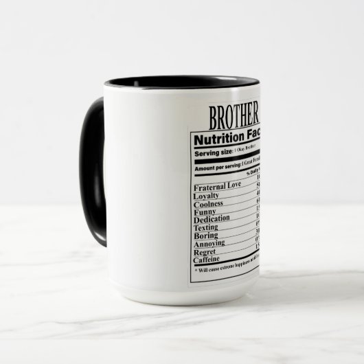 Broedervoeding Feiten Mok (Voorkant links)