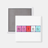 Broer periodiek tabelnaam magneet (Voorkant / Achterkant)