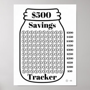Bron: 500 dollar bezuinigingstracker Mason Jar Bud Poster