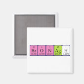 Bronagh periodiek table name magnet magneet (Voorkant / Achterkant)