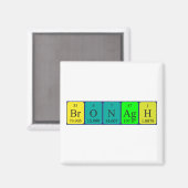 Bronagh periodiek table name magnet magneet (Voorkant / Achterkant)