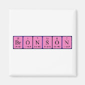 Bronson periodiek table name magnet magneet (Voorkant)