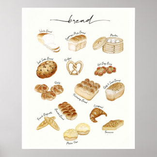 Brood Poster - Keukenwandbekleding