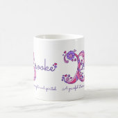 Brooke-naam die decoratieve B-monogram-mok beteken Koffiemok (Center)