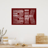 Brooklyn BK NYC Poster Print (Keuken)