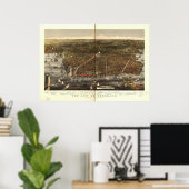Brooklyn New York 1879 Antiek Panorama Poster (Thuiskantoor)