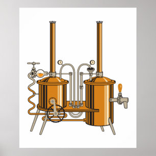 Brouwerij Poster