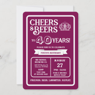 Brouwerij Pub Verjaardags Cheers en Bieren voor 40 Kaart