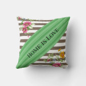 Brown et blanche Frappe Jeu Oreiller Floral Accuei (Verso)