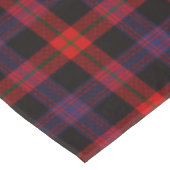 Brown Scottish Clan Tartan Pattern Tafelkleed (Gekanteld)