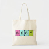 Brucey periodieke table name canvas tas (Voorkant)