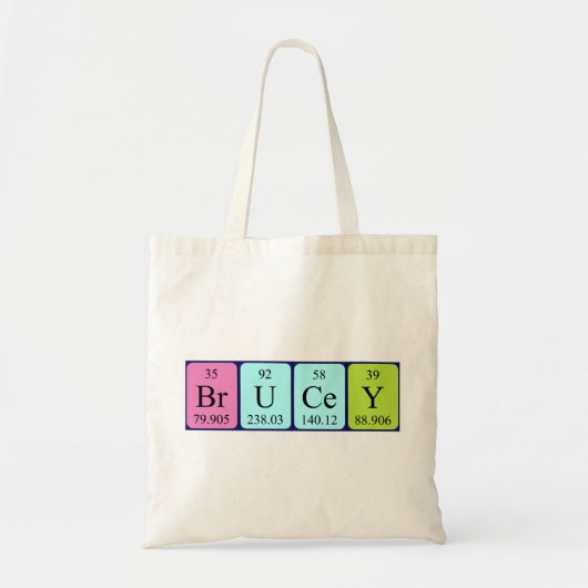 Brucey periodieke table name canvas tas (Voorkant)