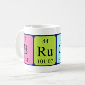 Brucey périodique nom de table mug (Devant gauche)