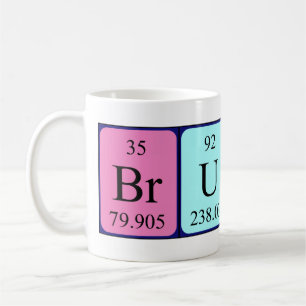 Brucey périodique nom de table mug