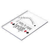 Brug afspelen notitieboek (Linkerzijde)