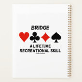 Brug een reddingsuitrusting van de Recreationele V Planner (Achterkant)