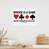 Brug is een spel waar de communicatie zeer belangr poster (Keuken)