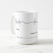 Bruid & bruidegom Naam en Datum (RT bruidegom/LT b Koffiemok (Voorkant links)