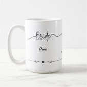 Bruid & bruidegom Naam en Datum (RT bruidegom/LT b Koffiemok (Links)