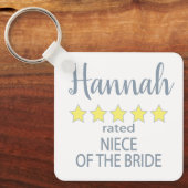 Bruid & Bruidsfeest 5 sterren Nichter van de bruid Sleutelhanger (Voorkant)